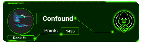 Confound's signature