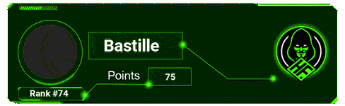 Bastille's signature