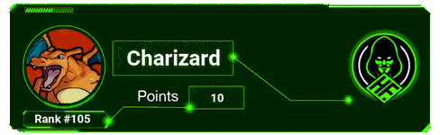 Charizard's signature