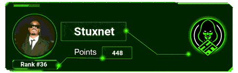 Stuxnet's signature