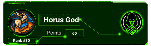 Horus God's signature