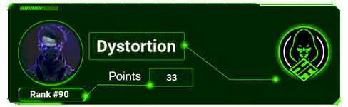 Dystortion's signature